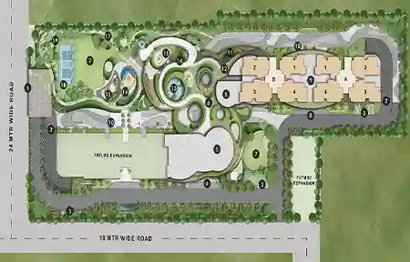 Master Plan